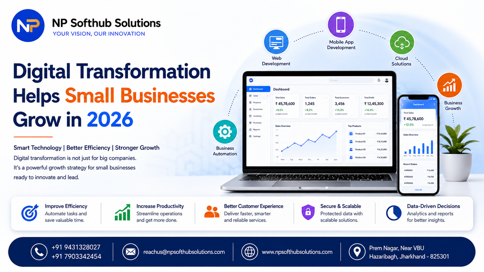 How Digital Transformation Helps Small Businesses Grow in 2026