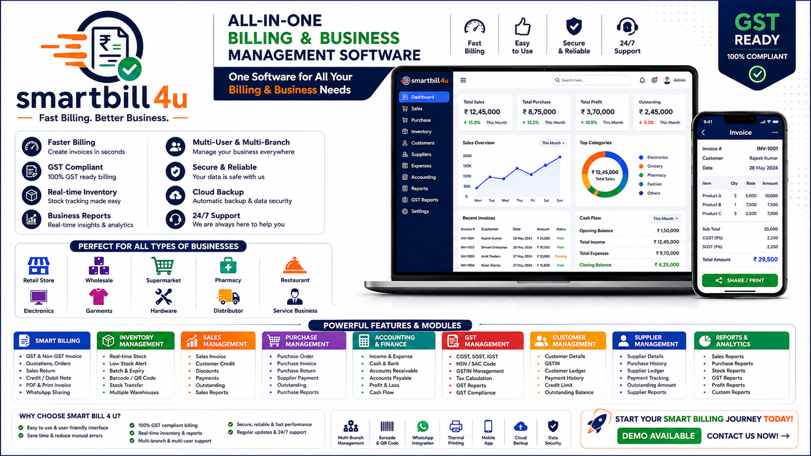 Smart Billl4 U – The Complete Billing Software for Every Business